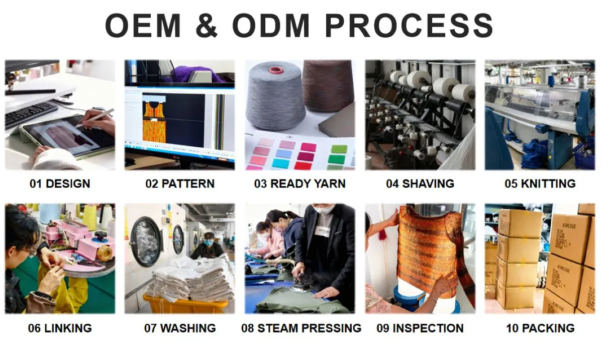 men short sleeve tee ODMOEM PROCESS men short sleeve tee ODMOEM PROCESS